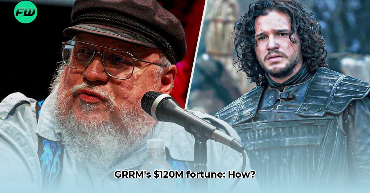 george-rr-martin-net-worth